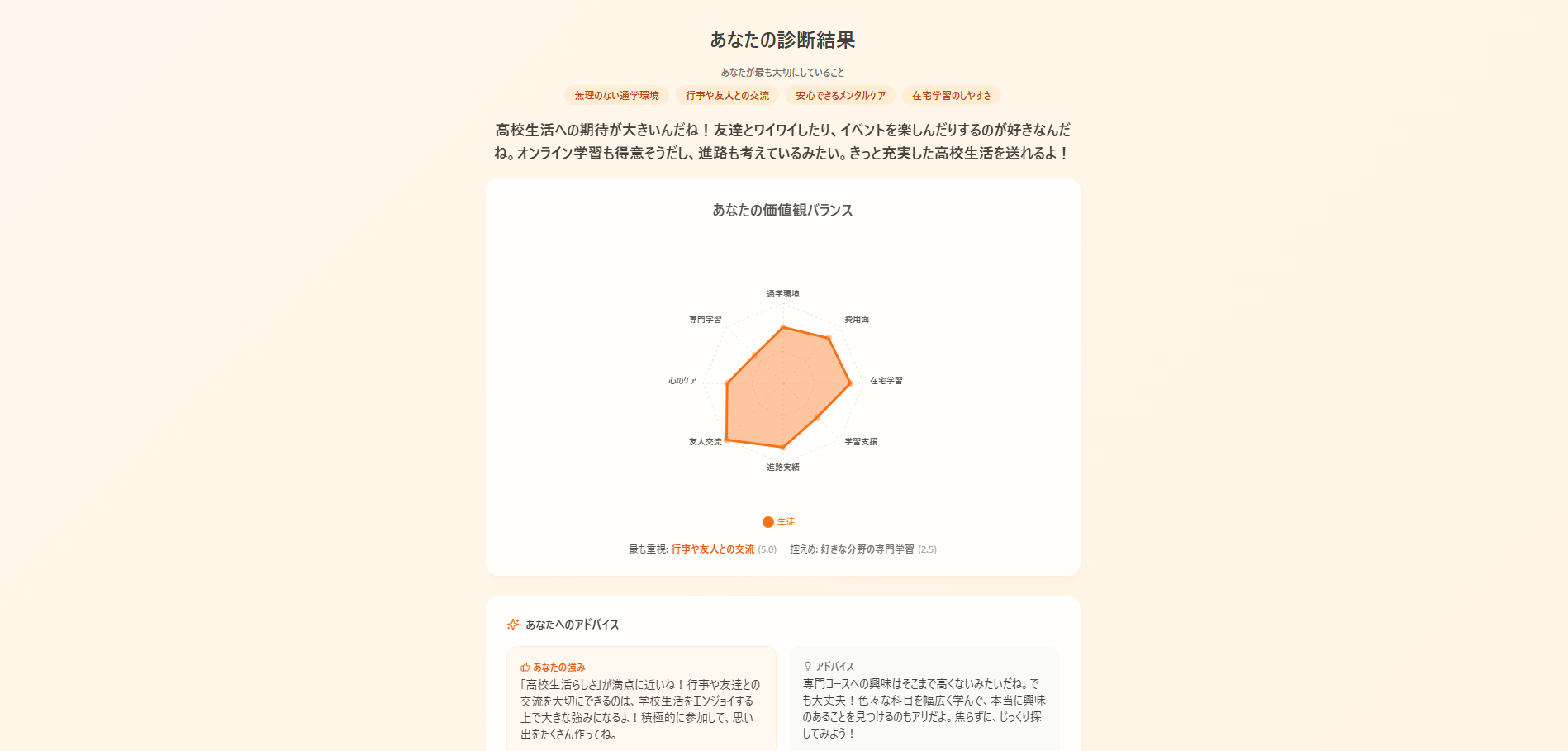 こどもの進路案内所
